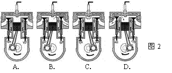汽油机是由哪四个冲程组成?