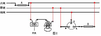 湖南大桥_湖南著名大桥