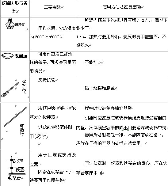 IPO雷达｜博科测试与宝克公司谜团重重：双方即是客户又是供应商