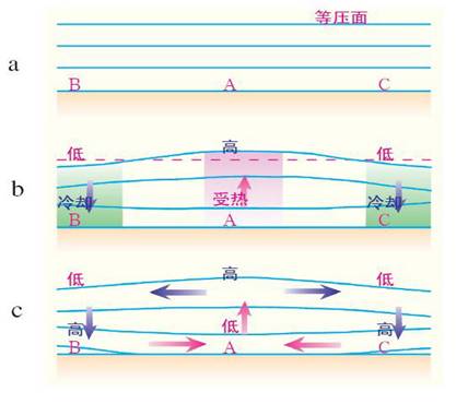 http:\/\/res.tongyi.com\/resources\/article\/stude