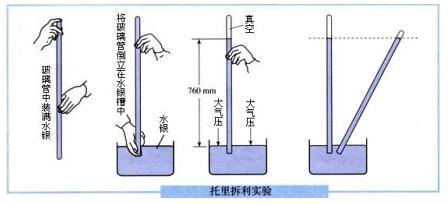 设计一个用以说明大气压强存在的实验