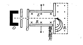 3.9粒子速度选择器_质谱仪_回旋加速器