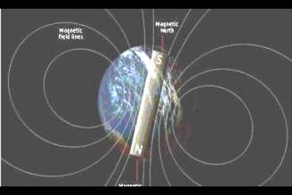 某地的地磁场磁感应强度的竖直分量方向向下,大小为4.5×10 -5 t.