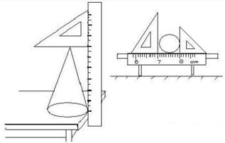 (3)平移法:长方体的对角线,球体的直径,圆锥体的高度…… 方法:   本