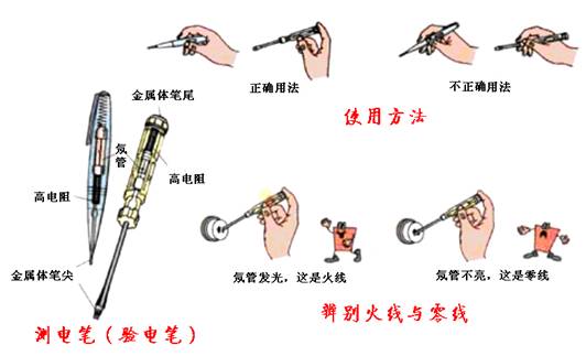 空气开关的静触点接电源