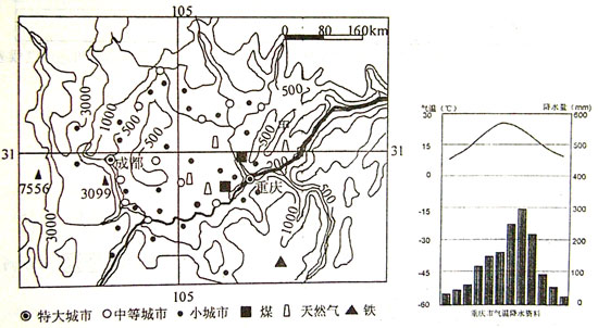 多少人口算中等城市_城市划分新国标 看看张家口属于几级(2)