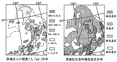 湖北省人口密度_山西省人口密度数据产品(2)