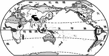 《世界的气候》课件_新人教版 2 初一地理复习资料答:一,地球和地图1