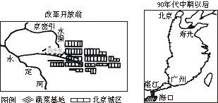 义门镇人口_人口普查(3)